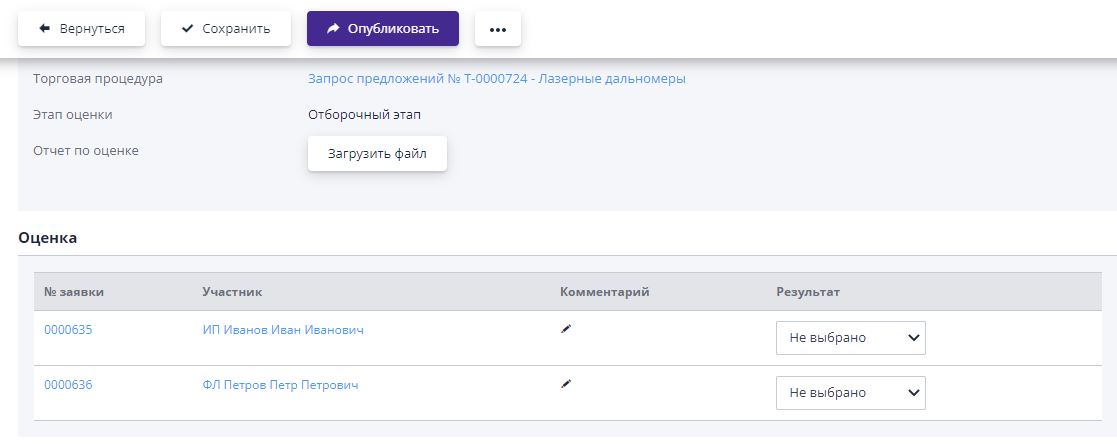 Оценка по заявке в целом