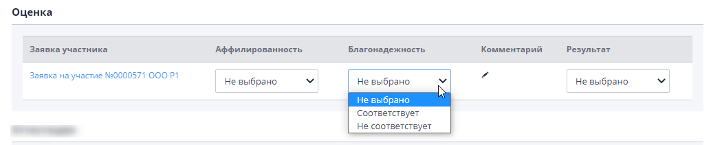 Оценка заявки по квалификационным критериям